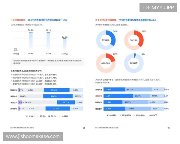 k8凯发国际官方客服支持体系全面升级提升用户满意度